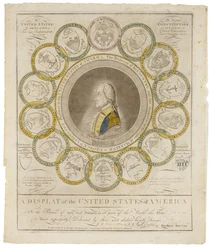 Zobrazení Spojených států amerických, 1791